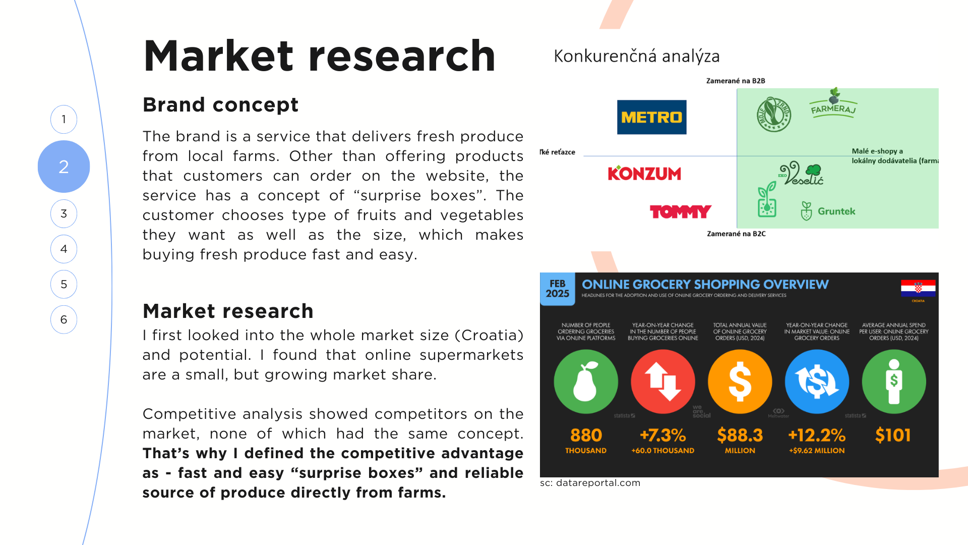 Market research
