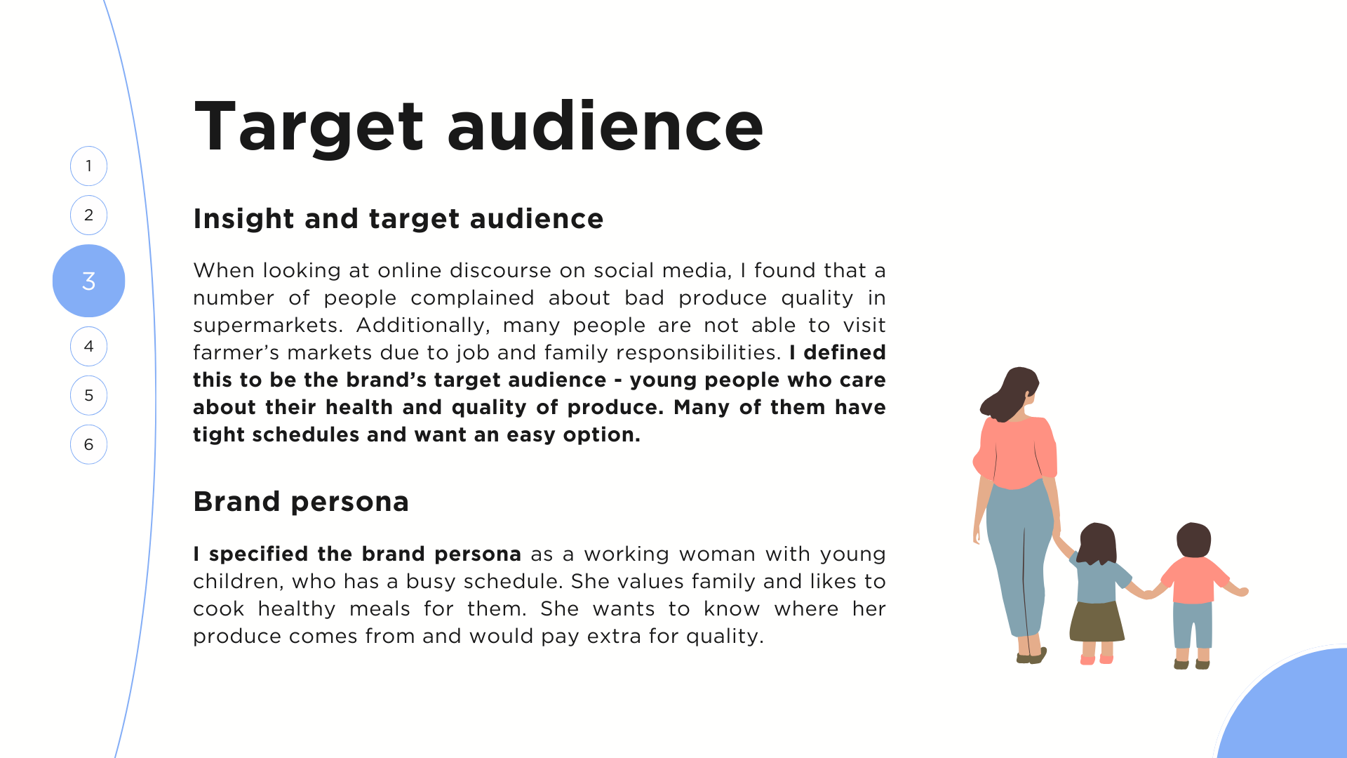 Target audience