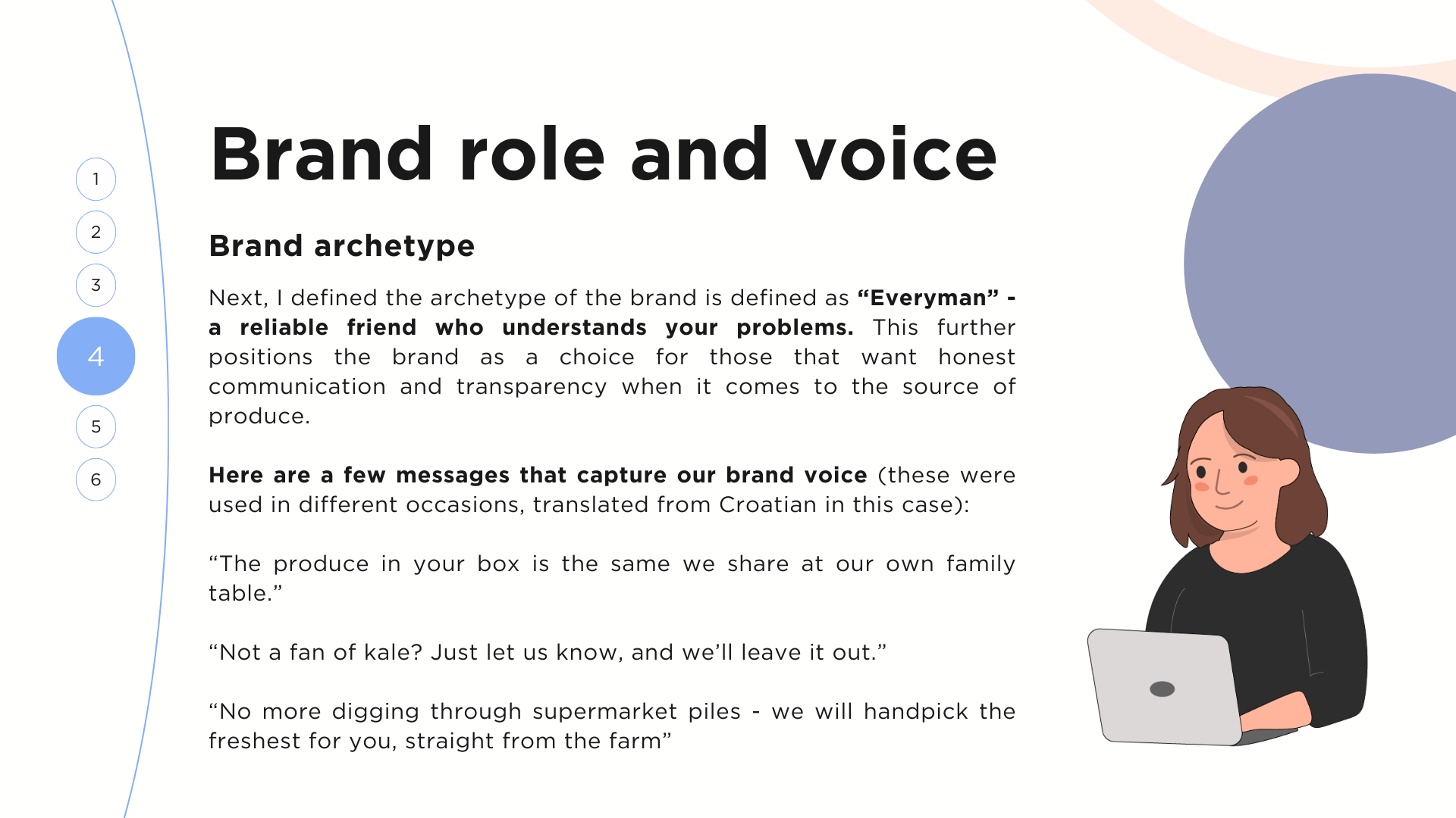 Brand role and voice